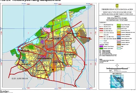 Gambar 2.1:  Struktur organisasi pemerintah daerah Kabupaten/Kota  