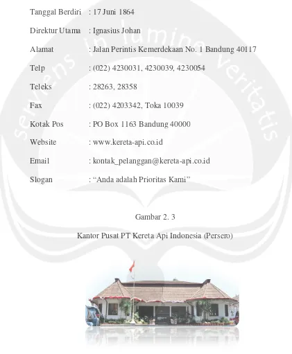 Gambar 2. 3Kantor Pusat PT Kereta Api Indonesia (Persero)