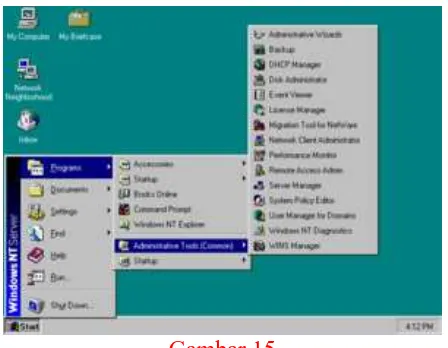 Gambar 15  Microsoft merilis Windows NT 4.0, sebagai penerus Windows NT 3.x yang 