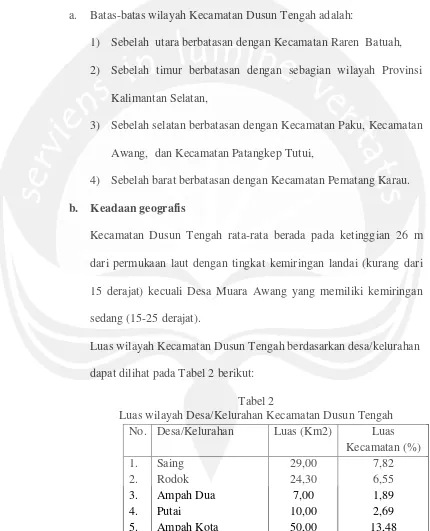 Tabel 2 Luas wilayah Desa/Kelurahan Kecamatan Dusun Tengah 