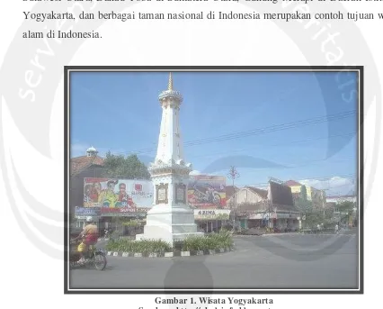 Gambar 1. Wisata Yogyakarta 