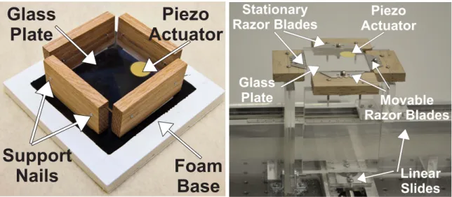 Figure 4.1: The two physical prototypes we constructed of variable friction touchscreen constraints