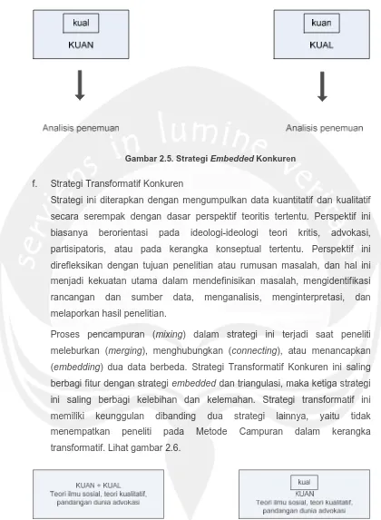Gambar 2.6. Strategi Transformatif Konkuren 
