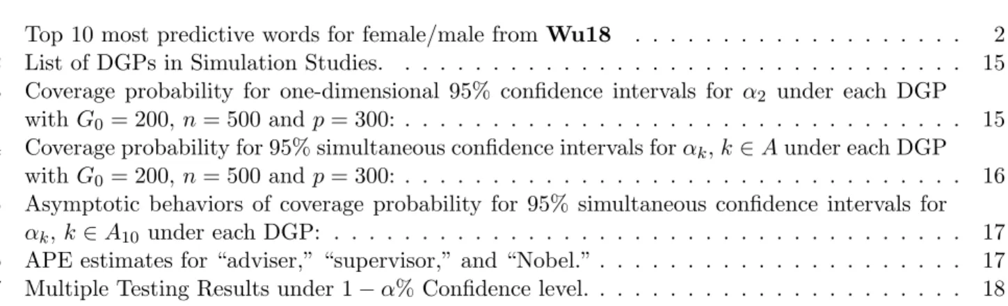 Table Page