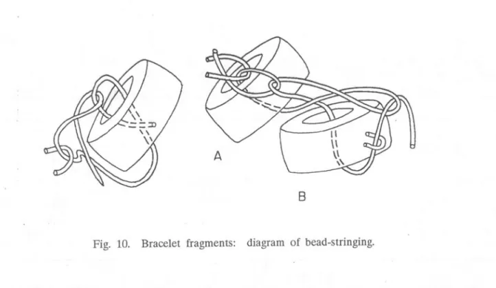 Fig.  10.  Bracelet  fragments:  diagram  of  bead-stringing. 