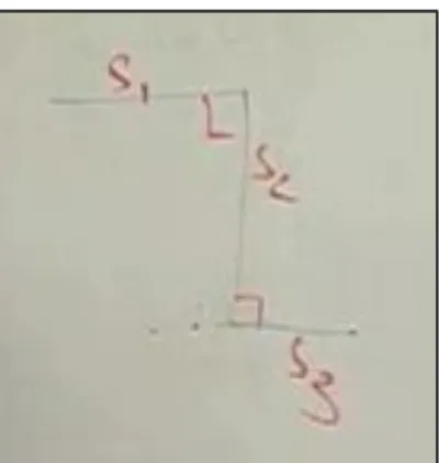 Figure 4. Teacher constructed example using students’ definition of “3 sides, 3 angles.” 