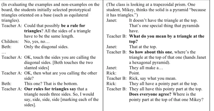 Figure 2. Positioning defining at the forefront. The two pieces of transcript provide a contrast for how  teacher may or may not make defining a focal activity