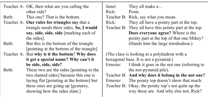 Figure 3. Positioning definition as a form of argument. The two pieces of transcript provide a contrast for  how teacher may or may not position defining as argument