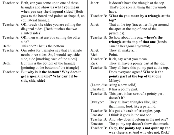 Figure 4. Encouraging preciseness in descriptive language. The two pieces of transcript provide a contrast  for how teachers may encourage descriptive language