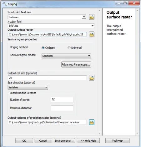 FIGURE A.3.  Kriging Model Dialog Box 