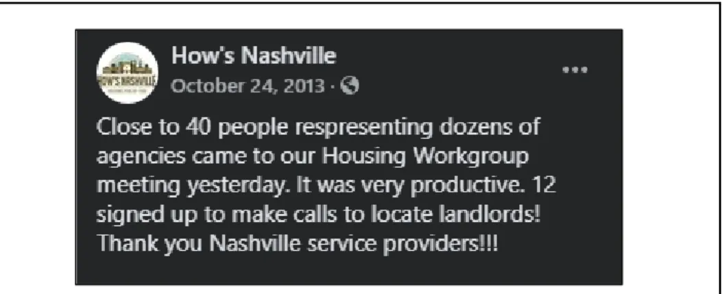 Figure 4.3. Facebook post by How’s Nashville during the first year of the campaign. 
