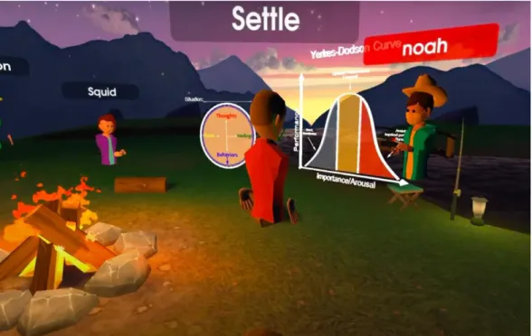 Figure 1. An image of what a VR session looked like and how users were visually represented