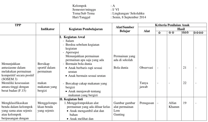 Gambar gambar alat permainan Lem 