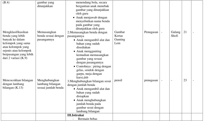 gambar yang ditunjukkan 