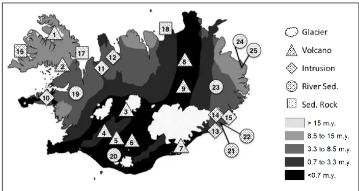 Figure 1: Schematic map of Iceland showing ages of strata (modified from Thordarson and Hoskuldsson 2002) and  sample lithologies and locations for this study
