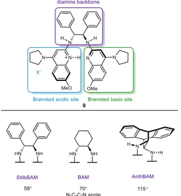Figure 2: BisAmidine (BAM) catalyst structure. 