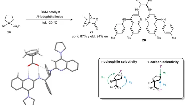Figure 6: Analysis of X-ray cocrystal structure of StilbPBAM and meso-acid, and its impact on  ligand design.
