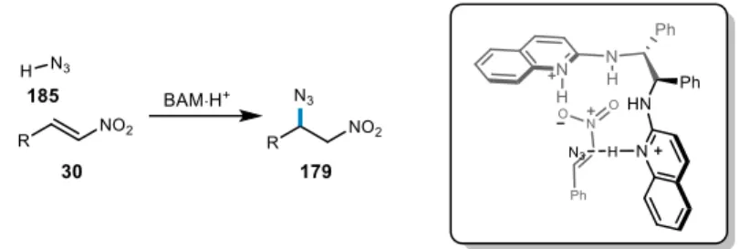 Figure 59: Proposed addition of hydrazoic acid to nitroalkenes. 