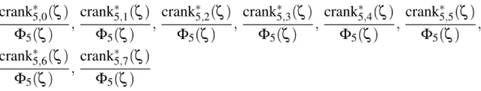 Table III.1: Checking part (3) of Stanton’s conjecture for ` = 5 and small n