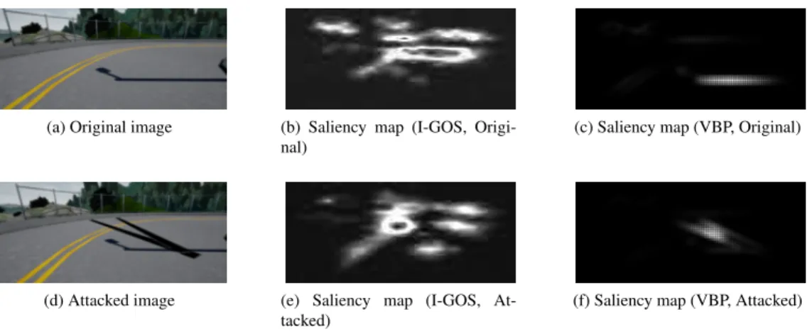 Figure 3.10: Original image, physical adversarial image and their saliency maps for SDEC.