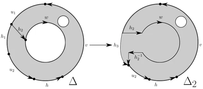 Figure 3.1: An illustration of Case 1 in the proof of Lemma 3.2.7
