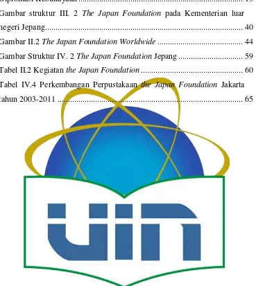 Gambar struktur III. 2 The Japan Foundation pada Kementerian luar  