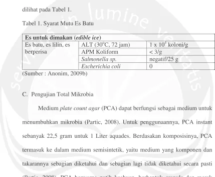 Tabel 1. Syarat Mutu Es Batu