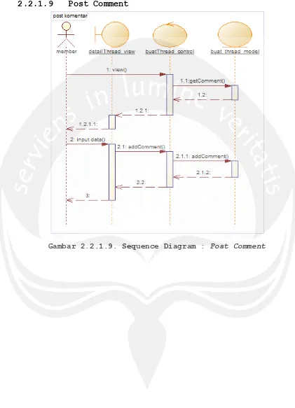 Gambar 2.2.1.9. Sequence Diagram : Post Comment 