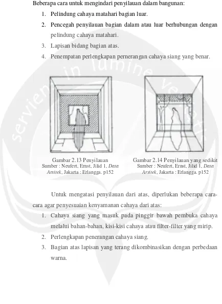 Gambar 2.13 Penyilauan