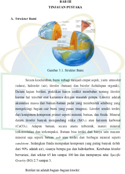 Gambar 3.1. Struktur Bumi