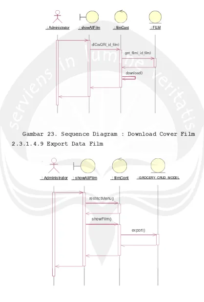 Gambar 23. Sequence Diagram : Download Cover Film 