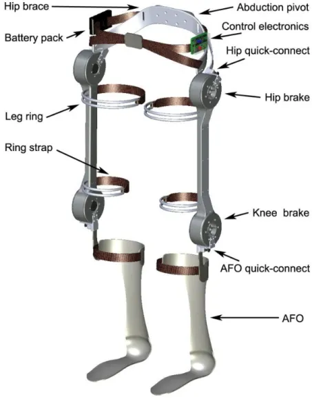 Figure D-1.     Solid model of JCO concept. 