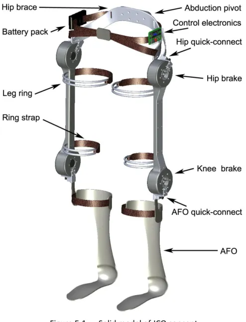 Figure E-1.     Solid model of JCO concept. 
