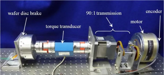 Figure 3-6.  Experimental setup for testing of the wafer disc brake. Note that, since the  output of the WDB is a barrel rather than a shaft, the brake is connected to the setup 