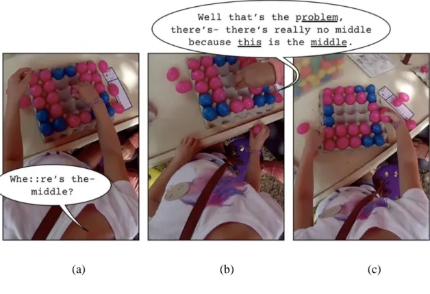 Figure 2-7. (a) Olivia reformulates the problem for a third time. (b) Mother affirms  Olivia’s evaluation