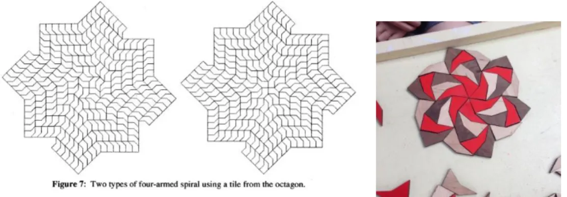 Figure 2-1. Mathematicians’ irregular tiling pentagons (left, Gailiunas, 2000, p. 136), and  playful aesthetic irregular tiling pentagons (right, Math On-A-Stick, Minnesota State Fair,  2016)