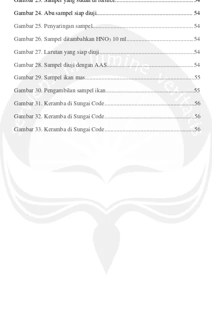 Gambar 23. Sampel yang sudah di furnice...................................................