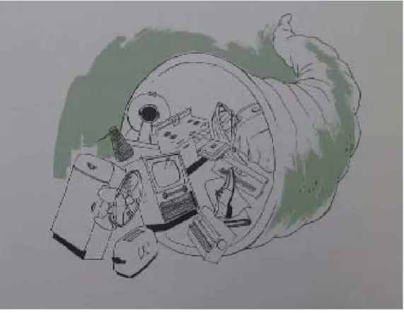 Figure 2.1: TVA Cornucopia – Picture from a TVA promotional pamphlet  depicting a cornucopia overflowing with consumer goods