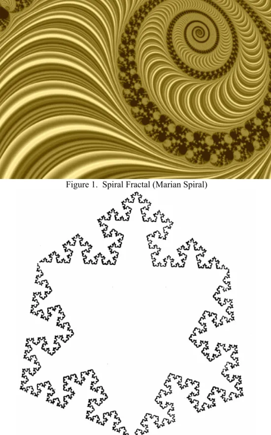 Figure 1.  Spiral Fractal (Marian Spiral) 
