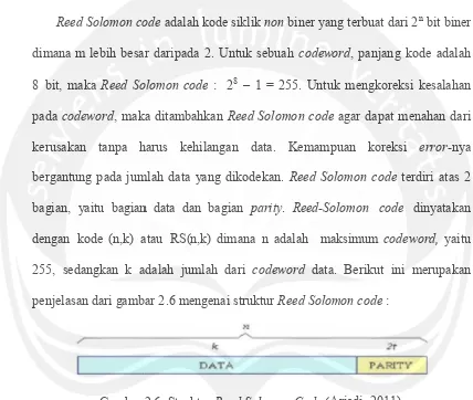Gambar 2.6. StrukturGambar 2.6. StrukturGambar 2.6. Struktur Reed Solomon Code Reed Solomon Code Reed Solomon Code (Ariadi, 2011)