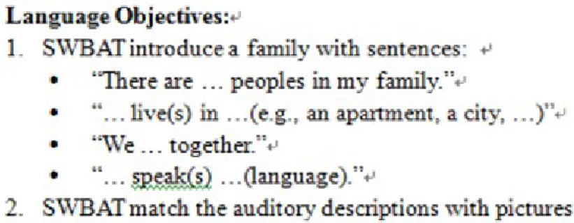 Figure 1.LanguageObjectives 