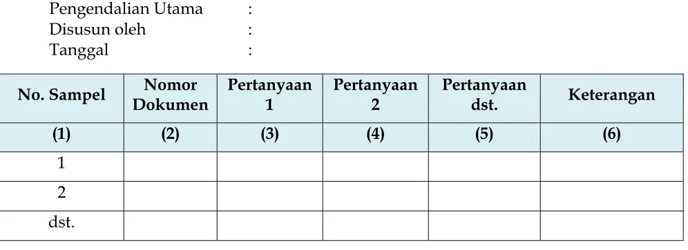 Tabel 5. Daftar Uji Pengendalian Utama 