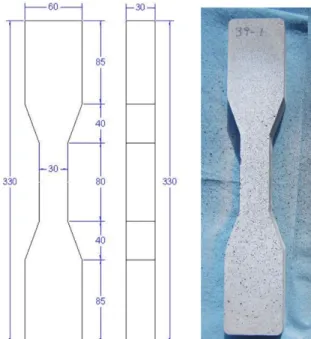 Figure 4.2 Dimensions for the direct uniaxial tension specimen (left) and a specimen  prepared for testing with DIC (right) 