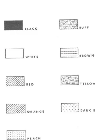 Figure 13. Color key for Ceramic Drawings. 