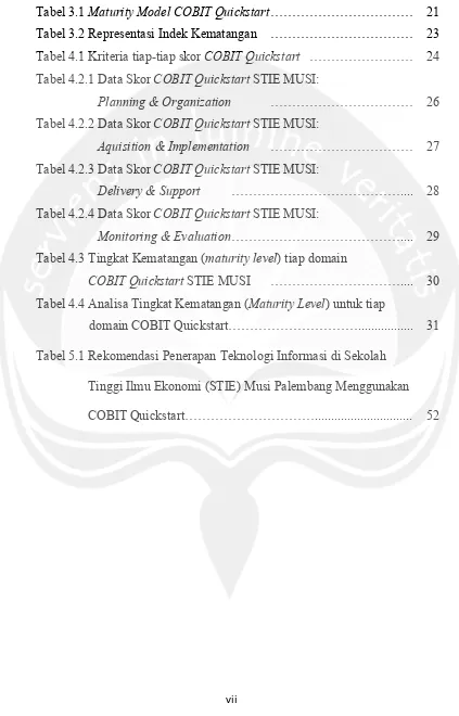 Tabel 3.1 Maturity Model COBIT Quickstart …………………………… 21 