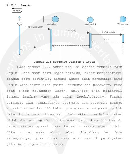 Gambar 2.2 Sequence Diagram : Login 