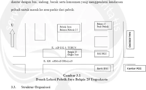 Gambar 3.1 Denah Lokasi Pabrik Jaya Bakpia 25 Yogyakarta 