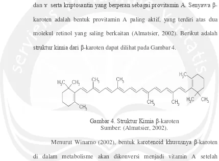 Gambar 4. Struktur Kimia β-karoten  