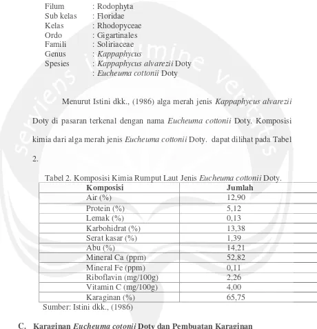 Tabel 2. Komposisi Kimia Rumput Laut Jenis Eucheuma cottonii Doty. 