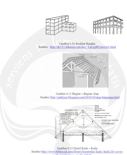 Gambar 6.12 Detail Kuda  Kuda  Sumber http://www.bibliocad.com/library/konstruksi-kuda--kuda-2d--cover-roof--construction--in-2d_37845  